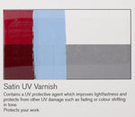 Winsor & Newton Professional Acrylic Satin UV Varnish